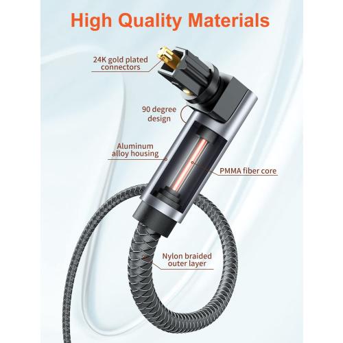 VANAUX Double 90 Degree Optical Cable, 5FT SPDIF Audio Optical Cable, 360 Degree Rotatable L Shaped Right Angle Digital Toslink Male to Male Cable for Sound Bar, TV, Game Consoles(1.5m/5ft)
