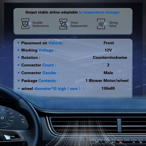 HVAC Heater Blower Motor with Fan Cage Replacement for Honda CR-V 2017 2018 2019 2020 2021 2022 2023,Honda Odyssey 2018-2023, Replace# 79310TLAA51, PM4818,79310THRA41