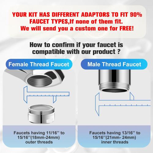 4 Modes Multifunctional Kitchen & Bathroom Water Filter for Sink Faucet with 2pcs Replacement Filters - 99.9% Chlorine Removal - Skin Hydration in 2 Weeks-Compatible with Most of Faucet