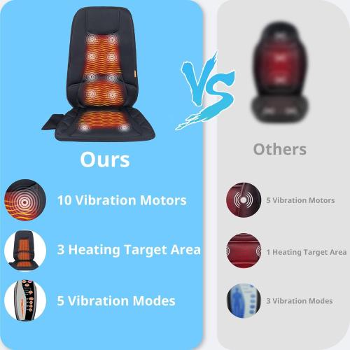 10 Vibration Motors, Massage Seat Cushion with Heat,Back Massager for Chair Back Massager Heated Seat Cover Massage Chair Pad for Pain Relief Home Office Use