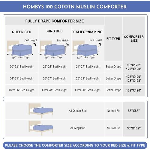 HOMBYS 100% Cotton Muslin Comforter Oversized King 120x120, Lightweight and Breathable Down Alternative Comforter,Soft Gauze Summer Pure White Reversible Fluffy Duvet Insert