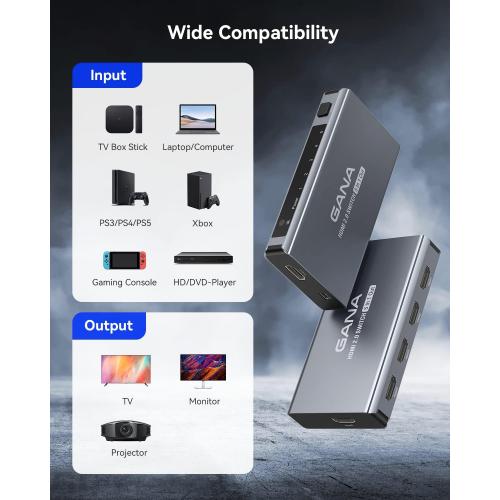 HDMI Switch 5 in 1 Out 4K@60Hz, GANA HDMI Splitter Switcher with Remote, Aluminum HDMI 2.0 Switch Box Hub for 3D, HDCP2.2, HDR, Compatible with Xbox, PS5/4/3,Fire Stick,Roku,Blu-Ray Player