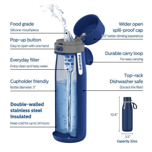 PHILIPS Water Bottle with Filter, Filter Water Bottle Stainless Steel with GoZero Everyday BPA-Free Tap Water Filter, Water Filter Bottle Keep Drink Cold 24 Hours, 1 Filter for 40 gal / 2 Months