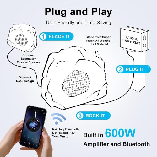 Herdio 8 Outdoor Rock Bluetooth Speakers IPX7 Waterproof 600 Watt Resin Material All Weather for Deck Pool Backyard Patio Garden BBQ (1 Pair)