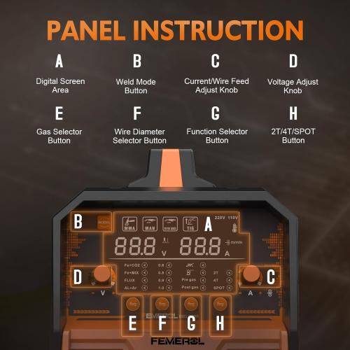 250A MIG Welder,6 in 1 Gas MIG/Gasless Flux Core/Stick/Lift TIG/Spot Welding/Spool Gun Compatible Aluminum Welding Machine Large LED Display 110V/220V Multi Process Welder