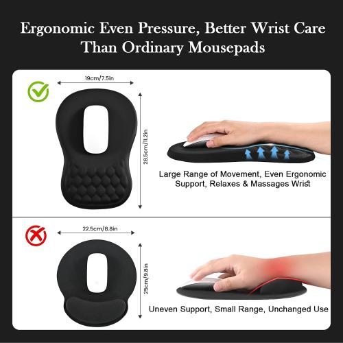 EooCoo Massage Ergonomic Mouse Pad with Dual-Slope Design Wrist Rest
