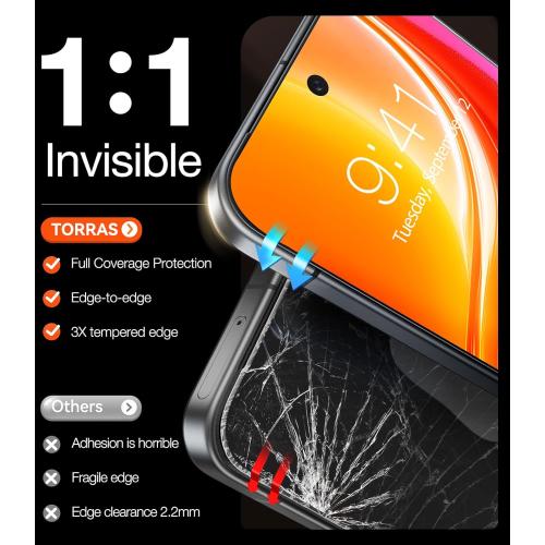 TORRAS for Google Pixel 10 Pro/Pixel 10 / Pixel 9 Pro / 9 Screen Protector [Military-Grade] [9H  Tempered Glass] Screen Protector Pixel 10 Pro/Pixel 10 / Pixel 9 Pro/ 9 6.3 2-Pack