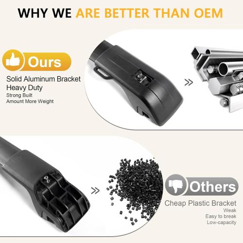 260lbs Lockable Roof Rack Cross Bars Compatible with Subaru Forester Wilderness 2022 2023 2024 with Raised Side Rails, Heavy Duty Aluminum Roof Crossbars Rooftop Luggage Racks Carrier