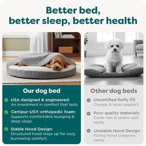 Furhaven 26 Round Orthopedic Dog Bed for Medium/Small Dogs w/ Removable Washable Cover, For Dogs Up to 30 lbs - Sherpa & Suede Snuggery - Gray, 26-inch