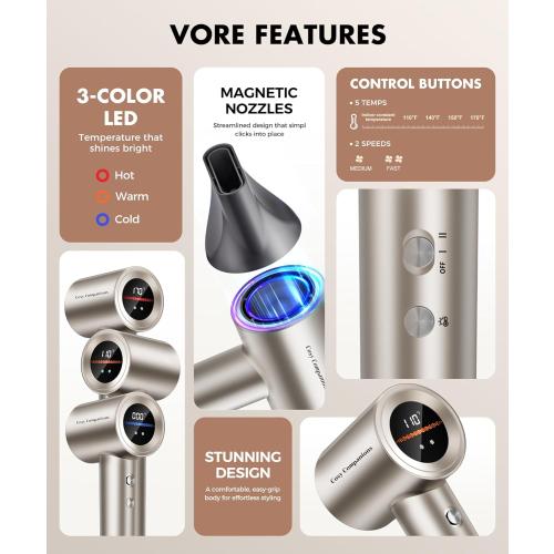 Cosy Companions Hair Dryer, 150000 RPM High-Speed Hairdryer for Fast Drying, Low Noise, HD Display, 5 Temps & 2 Speeds, 500 Million Negative Ionic Blow Dryer, Gold