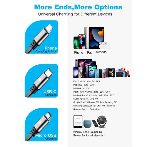 2 pack Multi Charging Cable 3A, [2Pack 4ft] Retractable Multi Charging Cord 3 in 1 Fast Charger Cord, USB C Charger Adapter with Lightning/Type C/Micro USB Ports for Cell Phones/iPhone/Samsung/PS/Tablets
