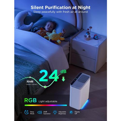 GoveeLife Smart Air Purifier for Home Large Rooms, Covers up to 1046 ft² | PM2.5 Monitor, 24dB Sleep Mode, 3-in-1 Filter Air Purifier with App and Alexa Control for Pet Hair, Odors, Pollen and Smoke