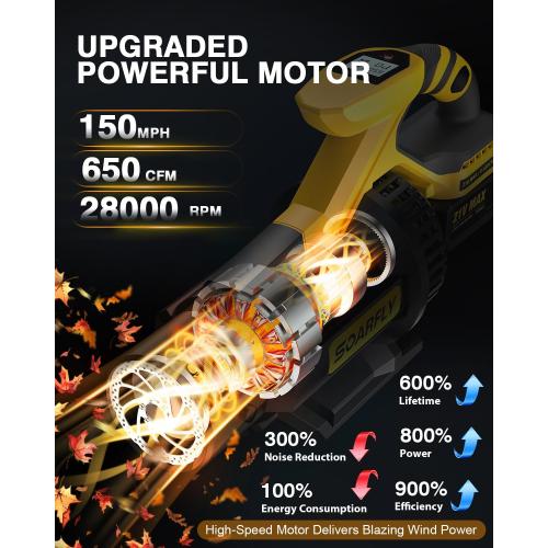 SOARFLY Cordless Leaf Blower – 650 CFM | 28,000 RPM Brushless Motor, 2×4.0Ah Battery & Fast Charger, 3-Speed Turbo Mode, Lightweight Electric Leaf Blower for Lawn Care, Patio, Snow, Leaves, Dust
