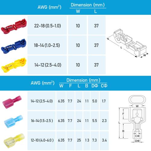 TICONN 240Pcs T Tap Wire Connectors, T Wire Quick Splice Connector, T Connectors for Wiring with Storage Case (240Pcs)