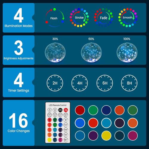2pack 14 Solar Floating RGB LED Pool Lights (2 Pack), Remote Control, Waterproof, Timer, Outdoor Pool Accessories