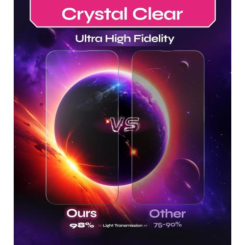 Defenslim Screen Protector for iPhone 14 Pro Max (2Pack), Easy Auto-Align Install Kit, 6.7 Tempered Glass, 9H Hardness, Ultra HD Clear, Case Friendly, EasyShield