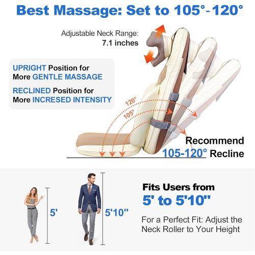 Shiatsu Massage Cushion for Neck and Back with Heat - 4D Kneading, Vibration for Relief Muscle Tension, Dual-Neck Design, Adjustable Intensity and Height for Office Chair, Home Use, Navy Blue