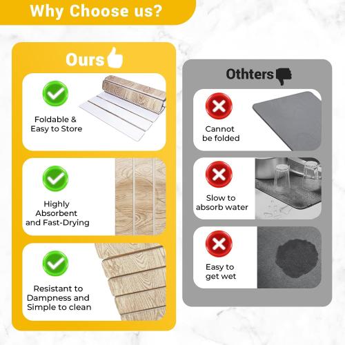 Dish Drying Mats for Kitchen Counter, Fast-Absorbing ,Dark Wood Grain