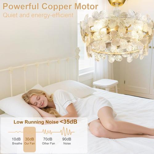Depuley Bedroom Ceiling Fan with Lights: 20 Gold Chandelier Small Fan with Remote Control - Modern Flower Fandelier for Girl's Bedroom Living Room Nursery (E26 Bulbs Not Included)
