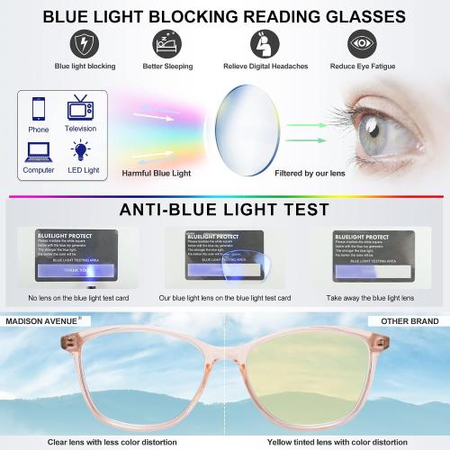 Madison Avenue Square Vintage TR90 Blue Light Blocking Reading Glasses for Women, Computer Readers Eyeglasses