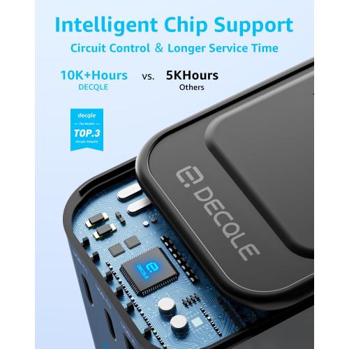 Universal Travel Adapter, International Travel Plug Adapter with 2 USB-C(GaN 65W) ＆ 1 USB-A Ports, All in One Portable Adaptor, for USA, UK, EU, AU ＆ 224  Countries (Black) US