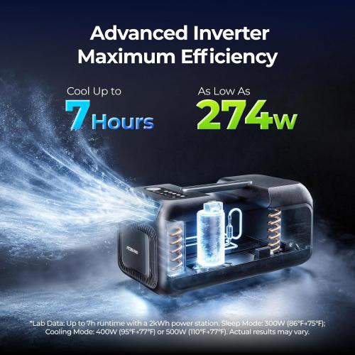 BougeRV Portable Air Conditioner PC35 PRO, 3500 BTU Camping Tent AC Unit | Upgraded Inverter Compressor, 22 lb Compact Design, App Control, Rapid Cooling for Camping AC, RV, Van Life, Outdoor Use