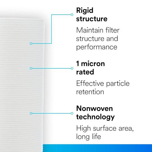 3M Aqua-Pure Whole House Standard Sump Replacement Water Filter Drop-in Cartridge AP1001, 5566601