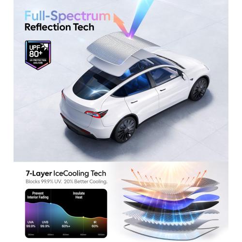 for Tesla Model Y Accessories Sunshade Roof, Interior Gray | For Model Y 2020~2025, Never Sag, Nano Ice-Crystal Coatings, Heat Insulation Glass Roof Sun Shade