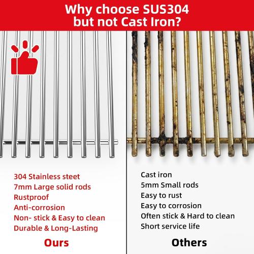 Grill Grates 66032 Flavorizer Bars for Weber Genesis II Grill Parts GS4 | 66095 Cooking Grates & 66795 Heat Deflector for Weber Genesis ii E-310 E-315 S-335, Stainless Steel