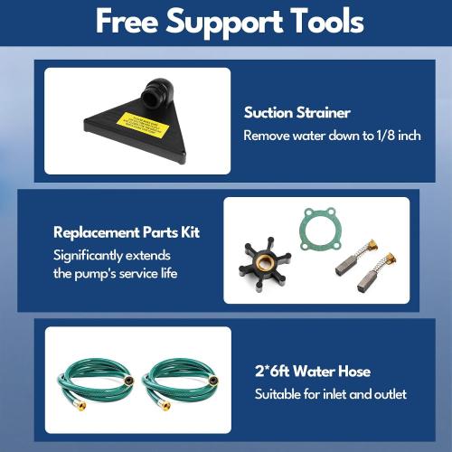 Portable Electric Water Transfer Pump, 115V 1/10HP 330GPH Garden Pump with On/Off Switch Suction Hose Kit for Low Suction Pumping from Garden Pool Aquarium Hot Tub Rain Barrel Water Bed