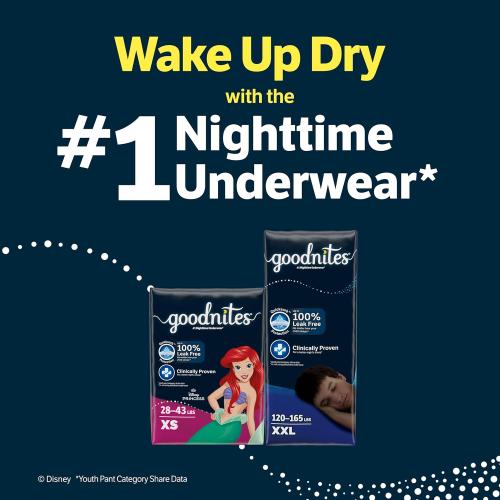 Set of 2 Goodnites Girls' Nighttime Bedwetting Underwear, Size S/M (43-68 lbs), 44 Ct (2 Packs of 22), Packaging May Vary