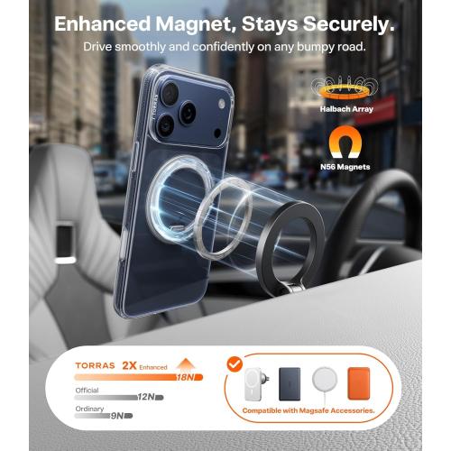 TORRAS 360 Magnetic Stand for iPhone 17 Pro Max Case, [Fit for MagSafe] [4X Military-Grade Protection] Slim Case for iPhone 17 Pro Max 6.9 2025, Clear, Ostand O3 Fitness Series