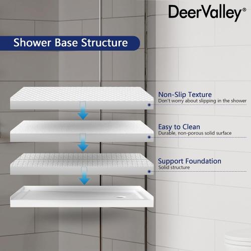 Shower Base in White with Single Threshold, Right Drain Location, Rectangle Acrylic Alcove Shower Pan for Bathroom, Non-slip