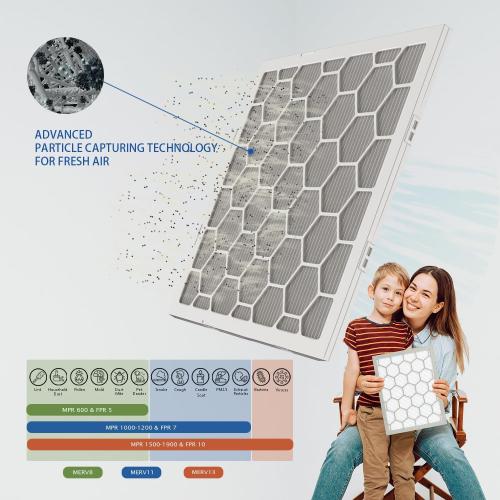 20x20x1 MERV 8 Air Filter,AC Furnace Air Filter,Reusable ABS Plastic Frame, 7 Pack Replaceable Filter Media (Actual Size: 19.61 x 19.61 x 0.78)