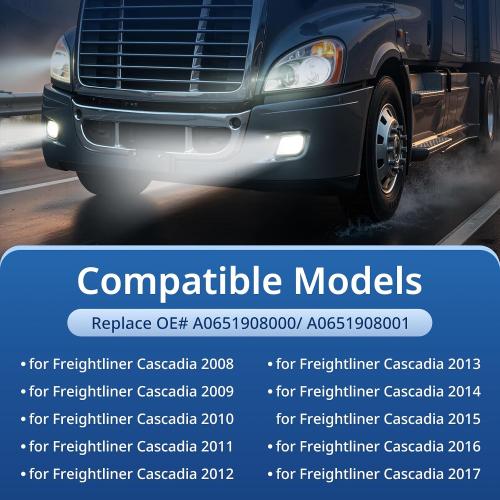 High Soar LED Fog Light for Freightliner Cascadia (2008-2017) Truck,Front Lamp with Bulbs LED Fog Lights Assembly Waterproof for Freightliner Cascadia Driver&Passenger Left&Right Side (White,A Pair)