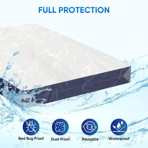 TICONN 2PK Plastic Mattress Bag for Moving Storage, Waterproof Mattress Protector Cover, Heavy-Duty Mattress Moving Supplies (1.5 mil, Full)