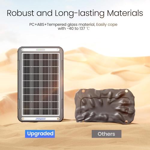 POWOXI 12V Solar Car Battery Charger: 15W Solar Trickle Charger Maintainer with MPPT Controller for Car - RV Boat Marine Motorcycle - Solar Panel Kit for Automotive Trailer Truck Snowmobile Tractor