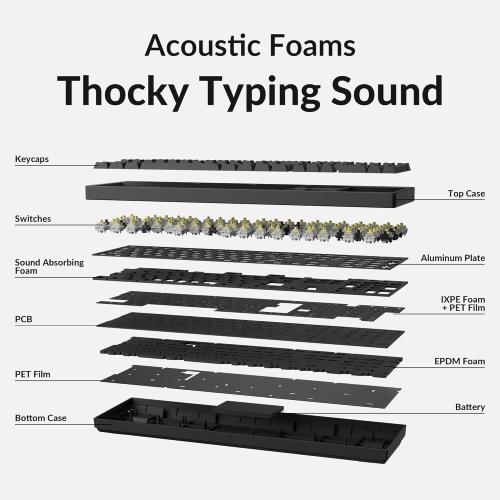 Black Keychron K10 Full Size Layout Bluetooth Wireless/USB Wired Mechanical Gaming Keyboard for Mac with Keychron Super Banana Switch/RGB Backlight 104 Keys Computer Keyboard for Windows Laptop(Version 2)