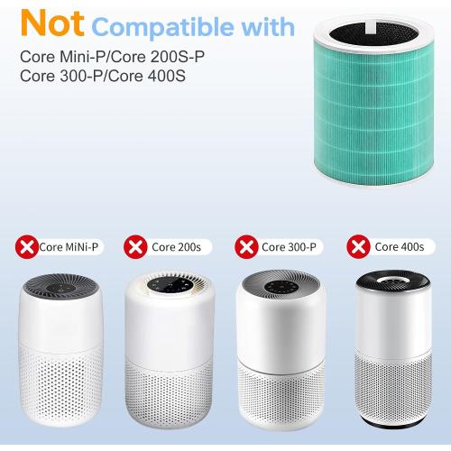 Core 600S Toxin Absorber Replacement Filtër for LEVOIT Core 600S/600S-P | 3 in 1 Powerful Particle & Activated Carbon Core 600S-P Filter for Wildfire Smoke Household Odors, Core 600S-RF-TX, 2P, Green