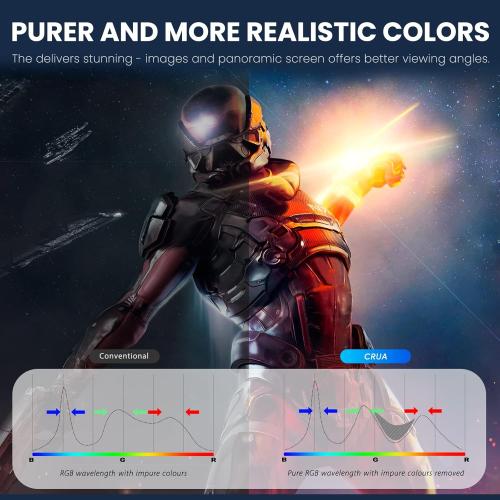 CRUA 27 Curved Gaming Monitor, QHD(2560x1440P) 144Hz/165Hz 99% sRGB Professional Computer Monitors, Support AMD FreeSync, Wall Mountable Installs(HDMI, DP)-Black