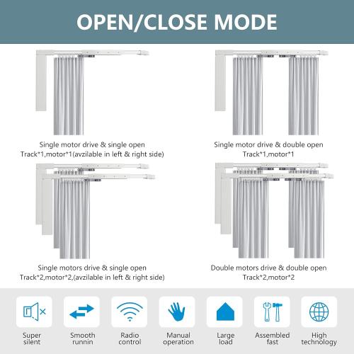 Electric Celling Curtain Tracks 87-244 Smart Curtains Motorized Opener Curtains Rods with Remote Control (236'')