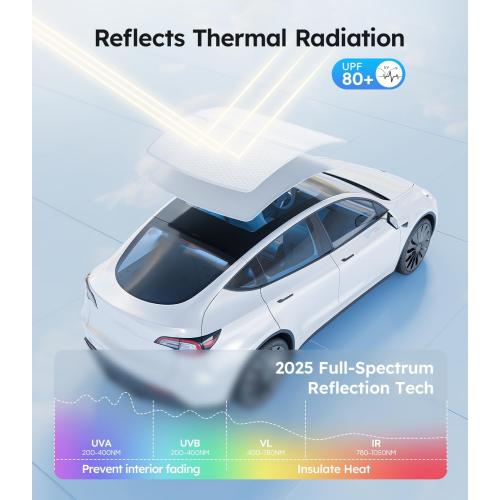 Wigoo 2025 Upgrade Tesla Model Y Sunshade Roof [Never Sag, Nano Ice-Crystal Coatings] 3-Gen Heat Insulation Glass Roof Sun Shade, Accessories for Tesla Model Y 2020~2025, Tesla Interior Gray