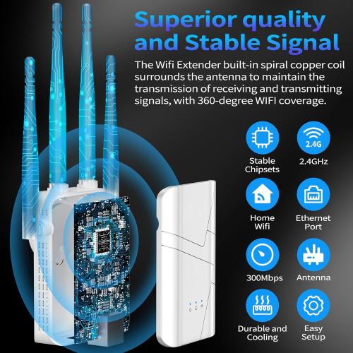 2026 WiFi Extender Signal Booster - up to 10000 sq.ft Coverage, Wireless Booster - Long Range Internet Repeater, WiFi Booster and Signal Amplifier w/Ethernet Port, 1-Tap Setup