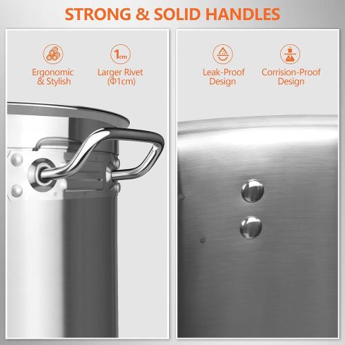 Size 35 Quart Stainless Steel Cooking Pot - Stock Pot with Lid - Large Soup Pot for Cooking, Stew, Pozole, Pasta - Induction Compatible - Ideal for Home & Commercial Use