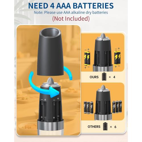 CIRCLE JOY Gravity Electric Salt and Pepper Grinder Set Automatic Salt and Pepper Grinder Set with LED Light, Battery Operated, Adjustable Coarseness, Large Capacity, for Home Kitchen BBQ