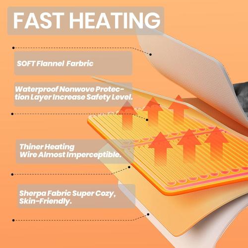 Heated Blanket Twin 62×84 - Premium Cosy Soft Electric Blanket with 6 Heating Levels,Fast Heating Flannel Sherpa Machine Washable Blanket for Bed & Couch - Auto Shut Off(Navy Blue)