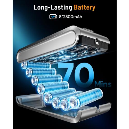 Cordless Vacuum Cleaner, 600W 50KPA 70Min Powerful Vacuum Cleaners for Home, Self-Standing Stick Vacuum Cordless Rechargeable/ Anti-Tangle/OLED Screen/1.8L Cup for Home Pet Hair/Carpet/Hardwood Floor