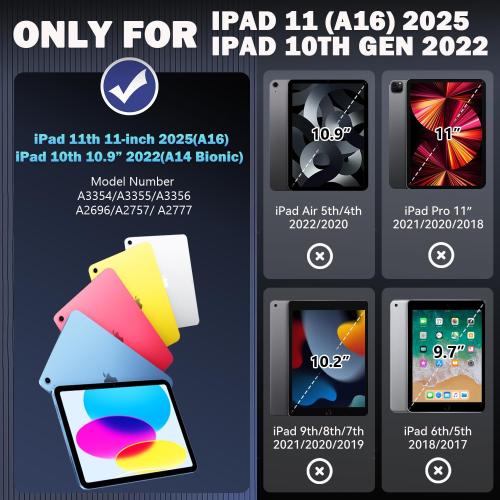 Grifobes for iPad A16 Case 11th Generation 11 inch 2025 / iPad 10th Generation Case 10.9 inch 2022, Heavy Duty Military Grade Shockproof Cover with Pencil Holder for i Pad 11/10 Gen (Navy Blue)