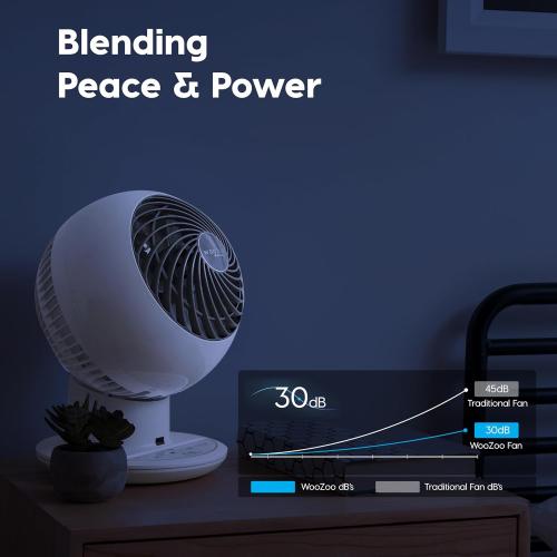 IRIS USA WOOZOO Air Circulator Fan with Remote, Oscillating, 5 Speeds, 82ft Max Air Distance, 90° Adjustable Tilt, 30db Quiet Motor, Small Fan for Bedroom, Office, Dorm, White