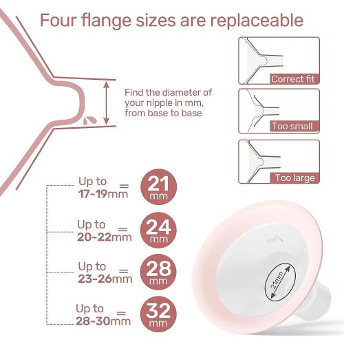 NCVI Electric Breast Pump 8782, Portable Hospital-Grade Double Pump